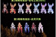 dnf龙袍指定方法是什么？