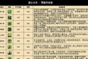 热血传奇道士技能及职业技能解析（热血传奇道士技能选择攻略）