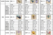 问道宠物强化的步骤是什么？强化后宠物能力如何提升？