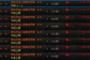 《DNF》2024红眼神话强度排名一览（探究《DNF》游戏中红眼神话装备的强度排名及使用建议）