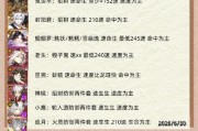 阴阳师千音打白面的方法是什么？如何快速击败白面？