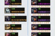回归玩家剑魂过渡武器怎么获得？获取途径有哪些？