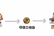 屋顶棍棍侠第33关通关攻略