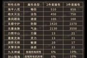 问道新手入门指南有哪些？