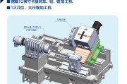 津上数控刀塔复位步骤是什么？操作中应注意什么？