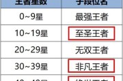 王者荣耀分路星数上限是多少？如何快速提升星数？