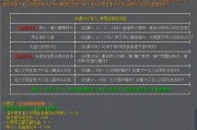 征途2中修炼点数的分配方法是什么？