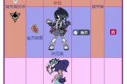 宝可梦（如何完成武馆升级任务并获取丰厚奖励）