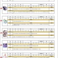 《复苏的魔女莎诺——技能一览》（重拾力量）