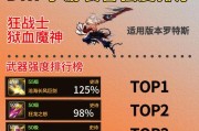 dnf元素师附魔推荐卡片有哪些？附魔卡片的选择标准是什么？