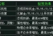 问道娃娃秘籍的掉落条件是什么？如何获取？