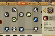 贪婪洞窟套装包含哪些组件？如何进行贪婪洞窟套装攻略解析？