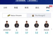 完美世界电竞上面为什么没等级？如何查看电竞等级？