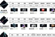 星际战甲中弯刀丢刀头的技巧是什么？如何操作？