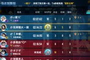 《永远的7日之都》游戏影装特技介绍一览（探索游戏中的创新特效与技巧）