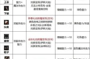 DNF复仇者PK技巧有哪些？如何提升PK胜率？