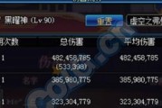 《DNF》混沌魔灵105级装备搭配攻略（打造最强混沌魔灵装备套装）