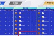如何成为王者荣耀的教练？成为教练需要哪些条件？