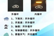 征途车辆空调如何开启？操作步骤是什么？