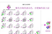 魔域手游巨型大魔方的制作方法是什么？步骤有哪些？