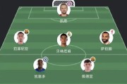 黑白马阵容搭配技巧是什么？如何构建最强队伍？