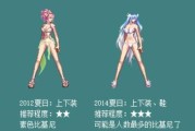 清明节期间DNF推出哪些特别套装？