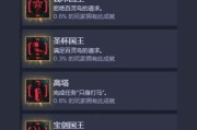 赛博朋克2077（探索公寓安保系统的秘密）