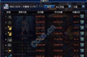 《DNF》剑魔110级装备选择指南（一文详解剑魔装备方案）