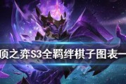 云顶之弈s6奥术师羁绊怎么玩？攻略要点有哪些？
