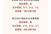 cf三局两胜国宝多少钱？购买国宝需要多少游戏币？