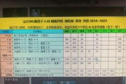 大话西游2花围的交易流程是怎样的？