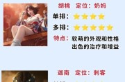 永劫无间手游4人组队推荐哪个英雄？