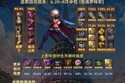 地下城手游剑神是什么人物？有哪些技能？