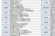 问道叛逆怎么杀？有哪些步骤？