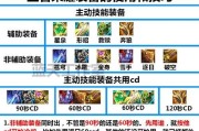 王者荣耀装备修改方法是什么？如何快速调整装备？