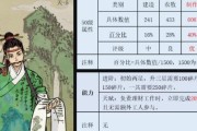 江南百景图挑灯夜读家具套装如何获得？攻略要点是什么？