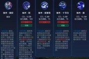 王者荣耀中男英雄的数量是多少？这些男英雄的特色技能是什么？