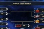 如何在英雄联盟中转换到狙击位？