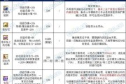 地下城更新后融合石怎么选择？选择融合石的策略是什么？