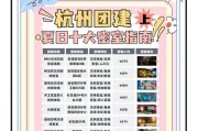 如何选择一起来捉妖建筑升级顺序（以所升级顺序为例）
