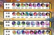打造最佳仓颉星宿阵容，提升生存能力（打造最佳仓颉星宿阵容）