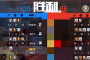 《王牌战士安全屋英雄选择推荐》（打造最强安全阵容）