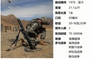 迫击炮在绝地求生中的配装技巧？如何获取？