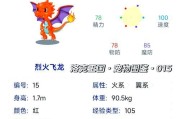 洛克王国烈火战神核爆技能如何获得？获取条件是什么？