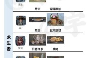 《第五人格菜品获取大全》（从哪里获取第五人格菜品）
