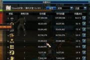 打造女柔道军团的完美装备搭配（以《DNF》游戏为例）