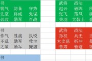 三国志战略版s2配将表S2武将搭配阵容一览（最强阵容搭配）