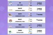 我的世界史莱姆刷取方法及用途？