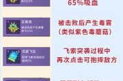 阴阳师魂玉活动领取条件是什么？如何参与？