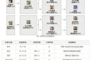 精灵盛典弓箭手流派选择攻略（敏智流派在精灵盛典弓箭手中的优势分析）